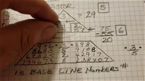 learn numerology online 
  free